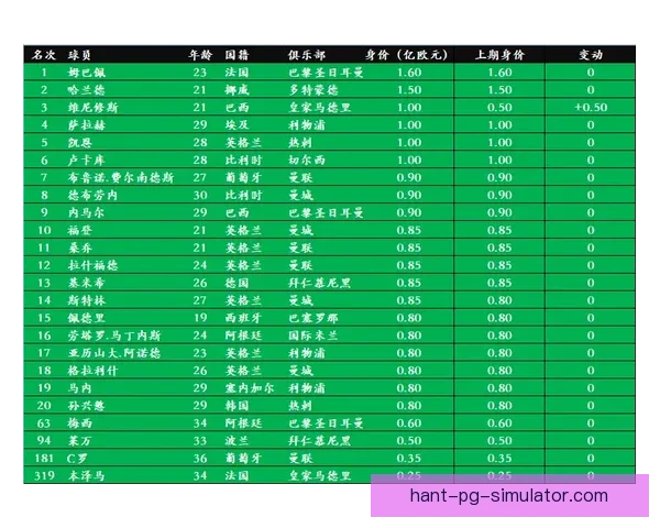 从维尼修斯英超关键数据看其爆发节奏与战术体系演化逻辑背后