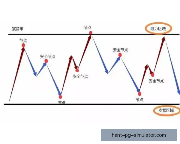 以梅西欧协联赛季走势判断为核心解析球队命运与个人影响走向 以梅西欧协联赛季走势判断为核心解析球队命运与个人影响走向